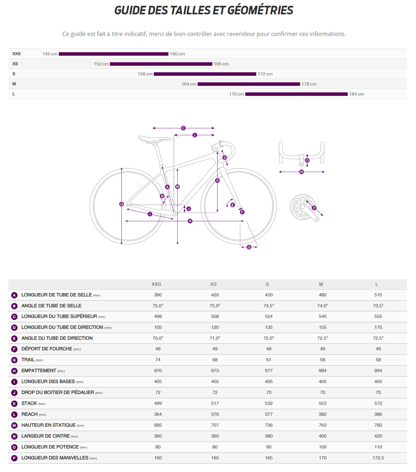 Guide de taille du velo Langma Advanced 1 année 2027